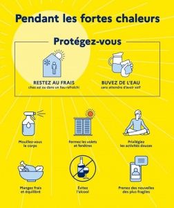 Fortes chaleurs: informations et conseils pratiques 